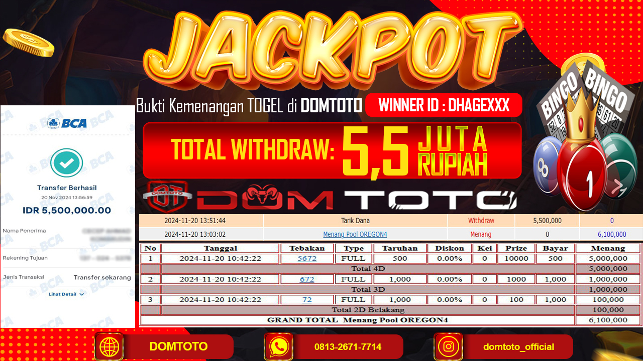 JACKPOT 20 TOGEL OREGON NOVEMBER 2024